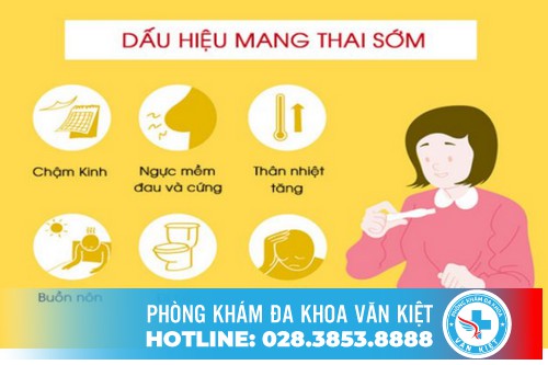 Quan hệ sau bao lâu thì biết có thai