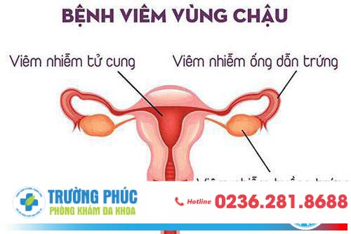 Thai ngoài tử cung có ảnh hưởng gì không? Thai ngoài tử cung có ảnh hưởng gì không?